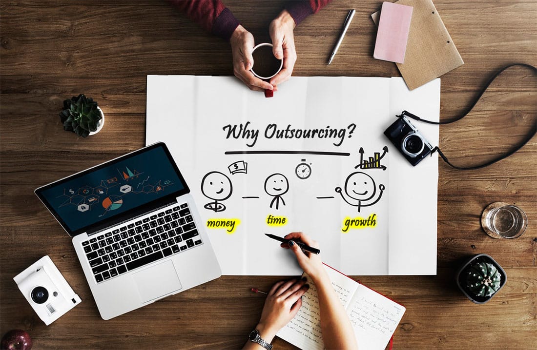 Benefits of Outsourcing Accounting Services - Tohund Guide